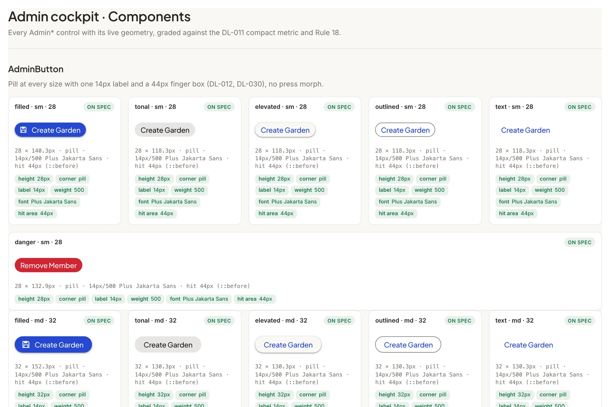 Admin components story: every AdminButton variant as a pill at the small and medium sizes, each with its measured height, corner, label, and hit area