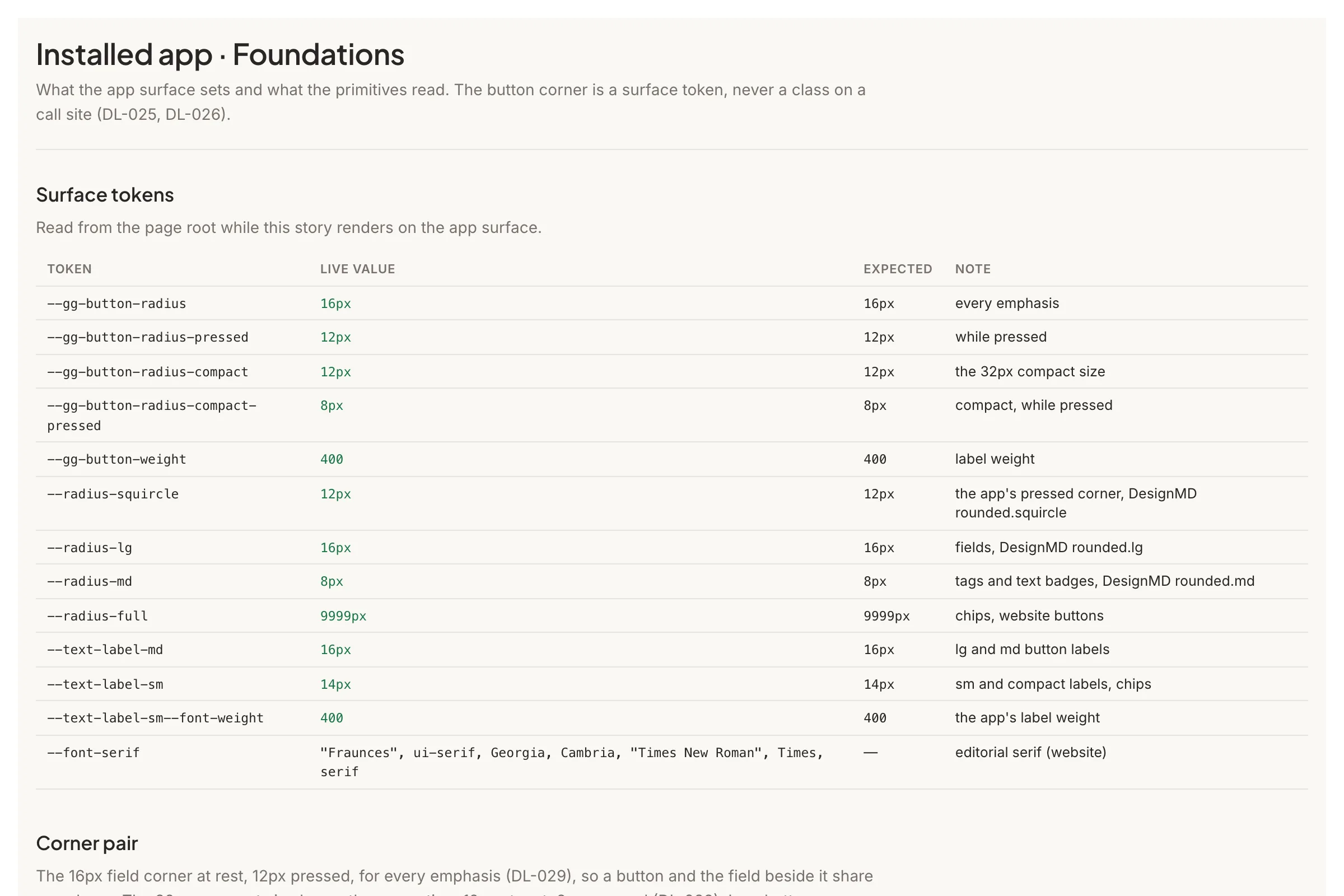 App foundations story: the installed PWA's color roles, type ramp, corner radii, and spacing steps