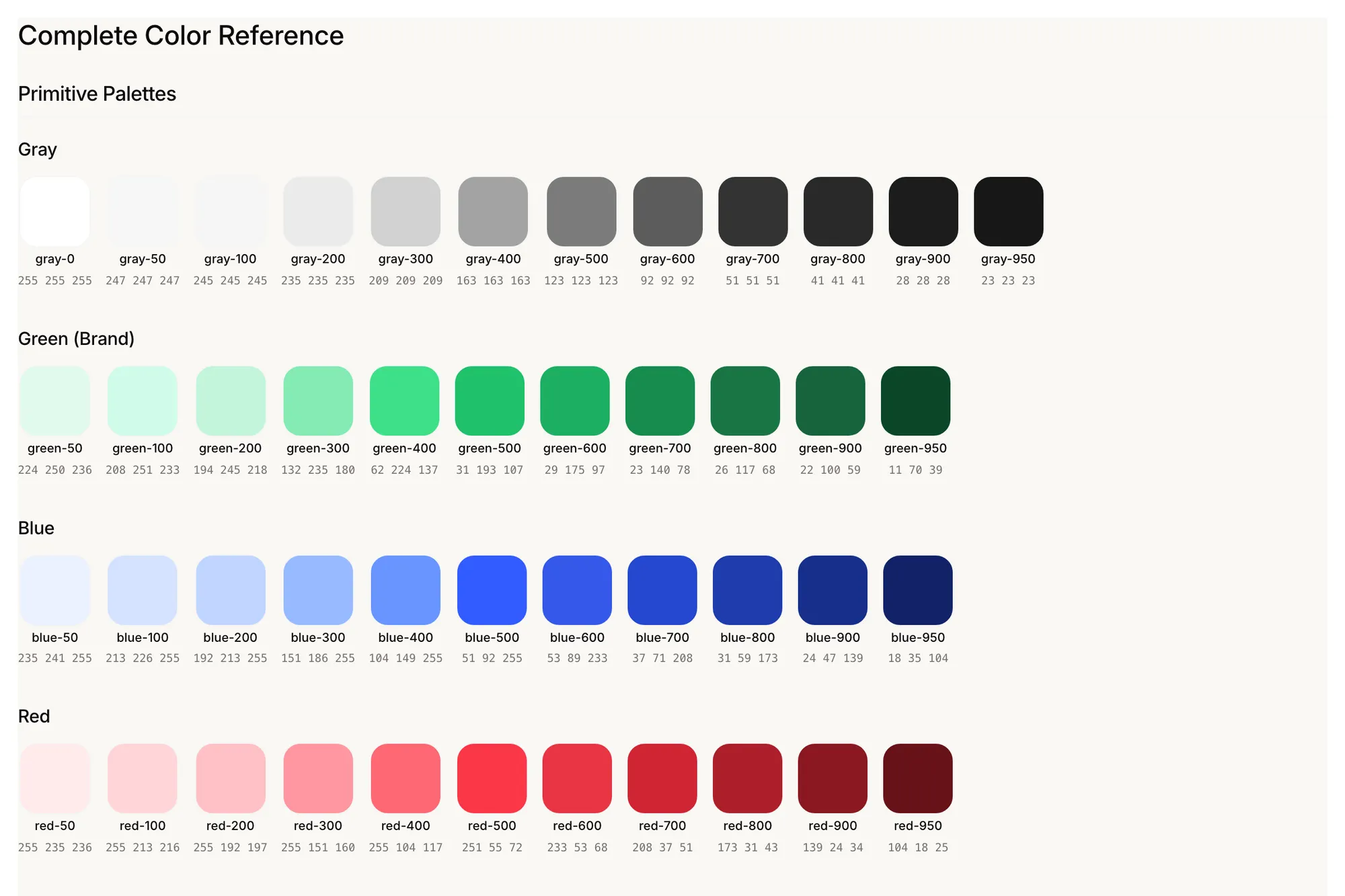 The Storybook color reference: the gray, brand green, blue, and red primitive palettes as rows of swatches with their RGB values
