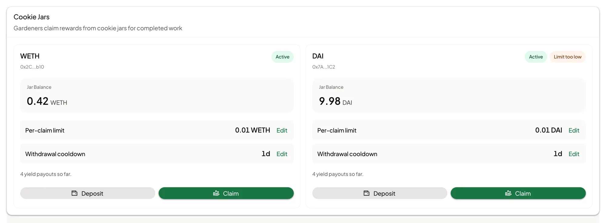 The Cookie Jars card with two jars, WETH and DAI. Each shows its Jar Balance, a Per-claim limit and a Withdrawal cooldown with an Edit link beside each, the line 4 yield payouts so far, and the buttons Deposit and Claim. Both jars are marked Active, and the DAI jar also carries a Limit too low label