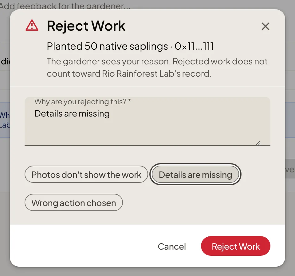 The Reject Work dialog for a submission named Planted 50 native saplings: the line The gardener sees your reason, a required box labeled Why are you rejecting this? holding the text Details are missing, the suggestions Photos don't show the work, Details are missing, and Wrong action chosen, and the buttons Cancel and Reject Work