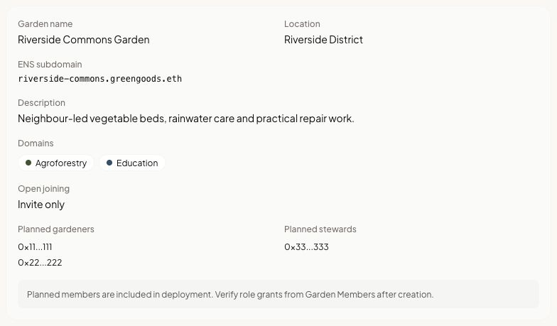 Riverside Commons Garden review shows Invite only and its planned gardeners and steward.