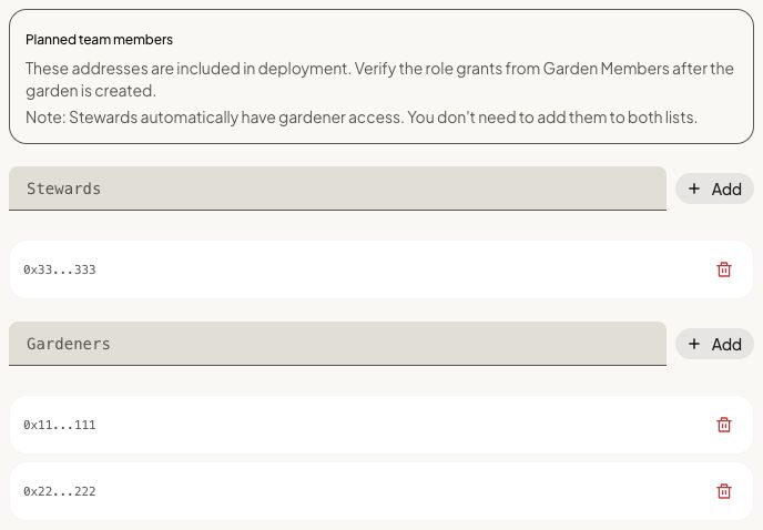 Planned team members contains one steward and two gardeners and explains that grants must be verified after creation.