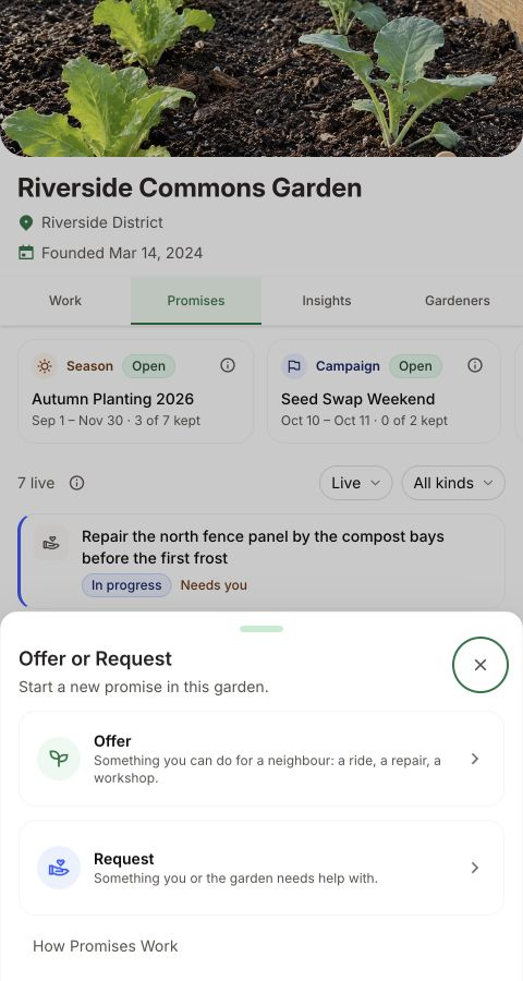 Offer or Request choices above several promises in Riverside Commons Garden.