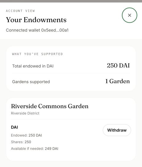 Your Endowments lists 250 DAI endowed and 249 DAI available in Riverside Commons Garden.